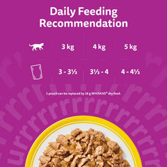 Whiskas 1+ Poultry Feast in Jelly - 85G